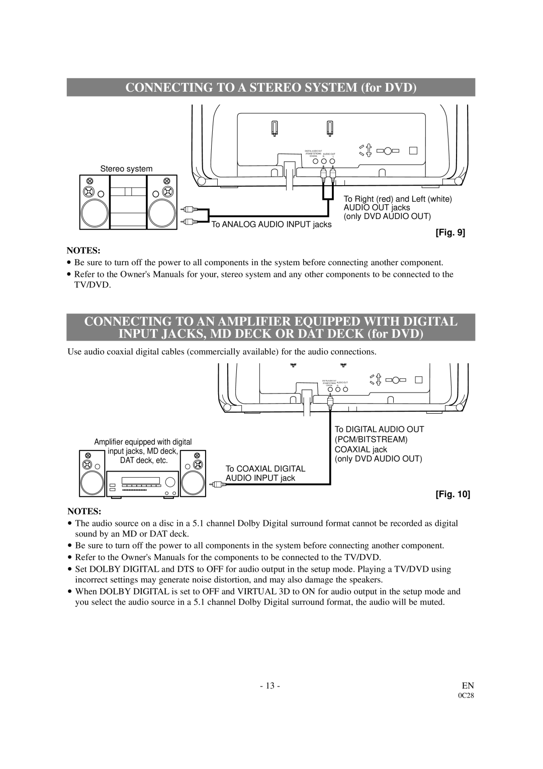 Sylvania SRDVC2019 owner manual Connecting to a Stereo System for DVD, Connecting to AN Amplifier Equipped with Digital 