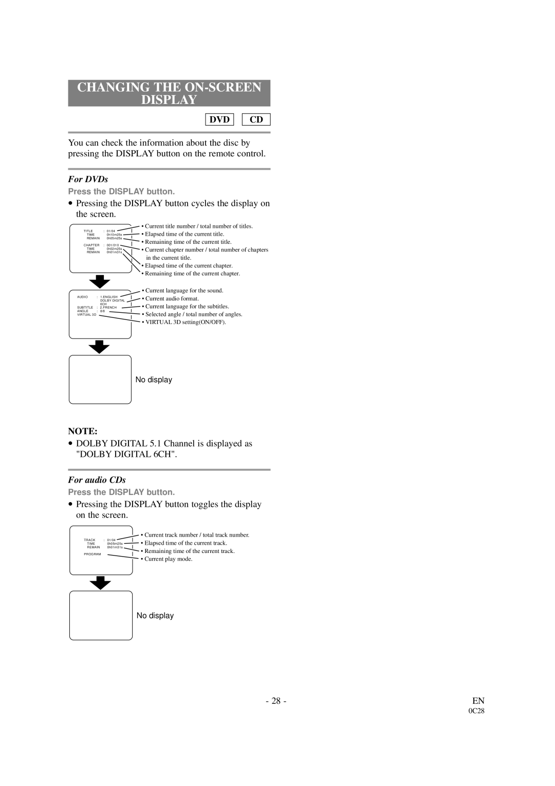 Sylvania SRDVC2019 owner manual Changing the ON-SCREEN Display, Dolby Digital 5.1 Channel is displayed as Dolby Digital 6CH 