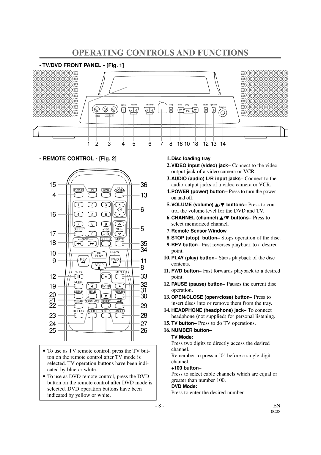 Sylvania SRDVC2019 owner manual Operating Controls and Functions, On and off 