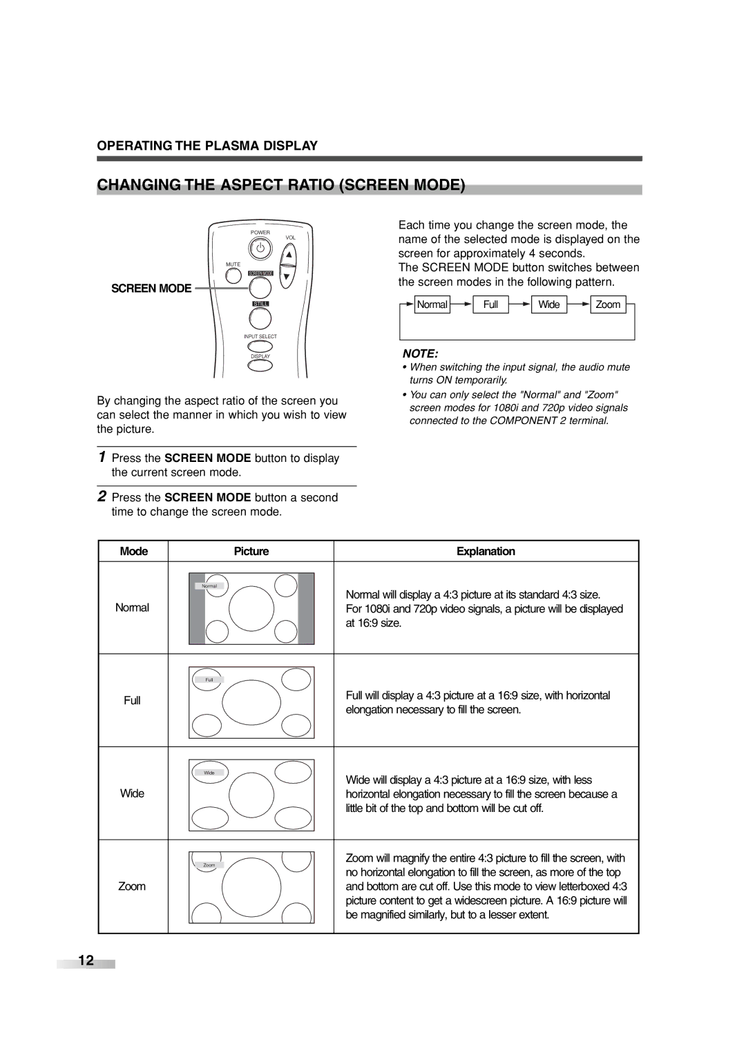 Sylvania SRPD442 owner manual Changing the Aspect Ratio Screen Mode, Mode Picture Explanation 