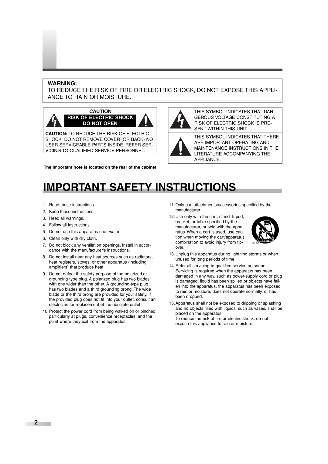 Sylvania SRPD442 owner manual Important Safety Instructions 