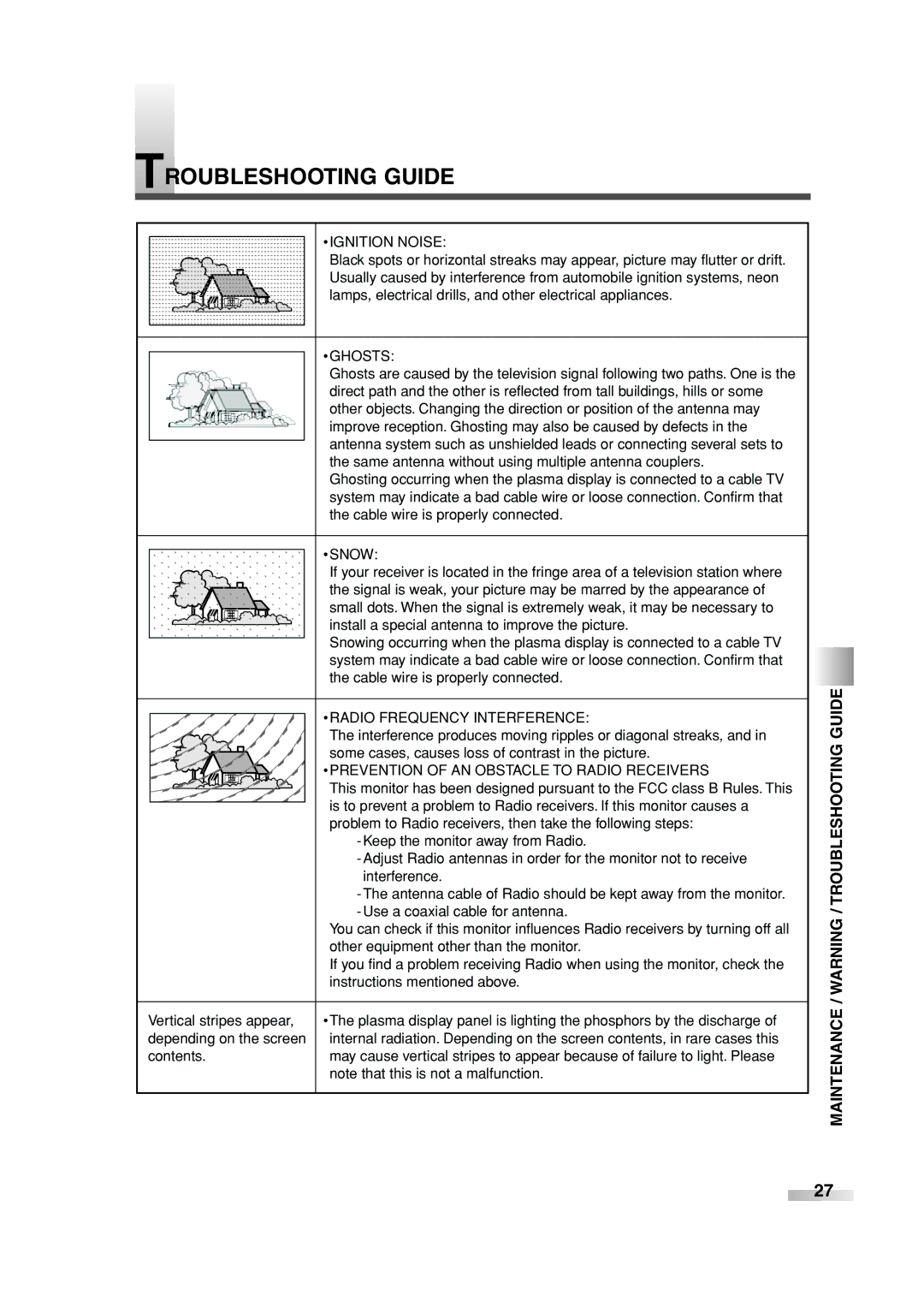 Sylvania SRPD442 owner manual Maintenance / Warning / Troubleshooting Guide 