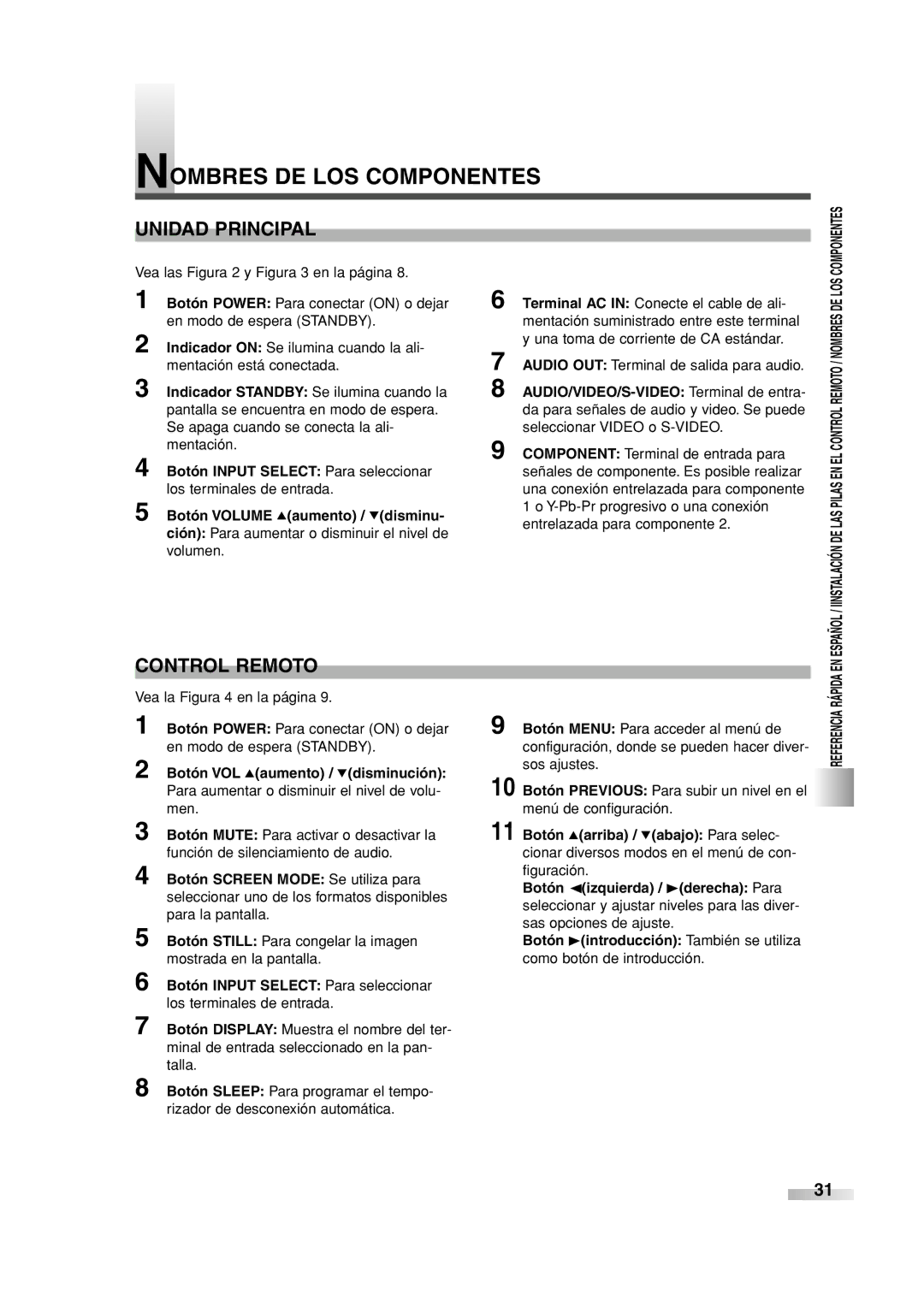 Sylvania SRPD442 owner manual Nombres DE LOS Componentes, Unidad Principal, Control Remoto 