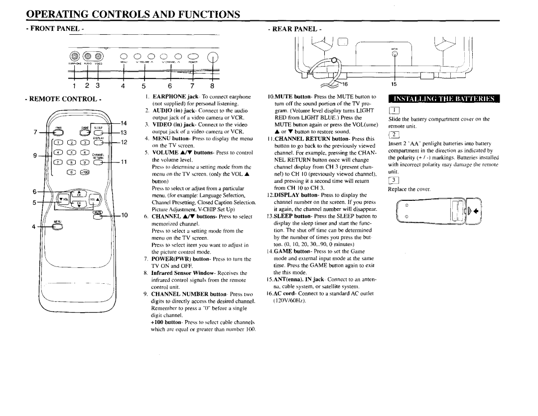 Sylvania SRT199V warranty Operating Controls and Functions, 14 --13 