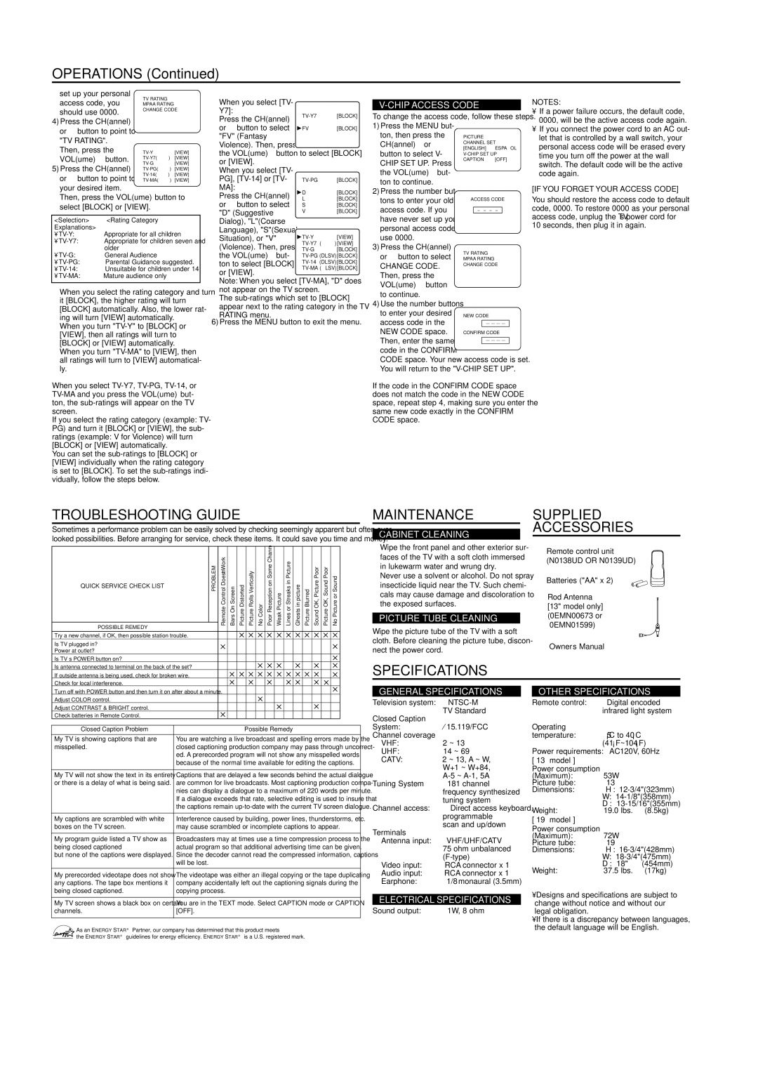 Sylvania SRT2119 owner manual Troubleshooting Guide, Maintenance, Supplied Accessories, Specifications 