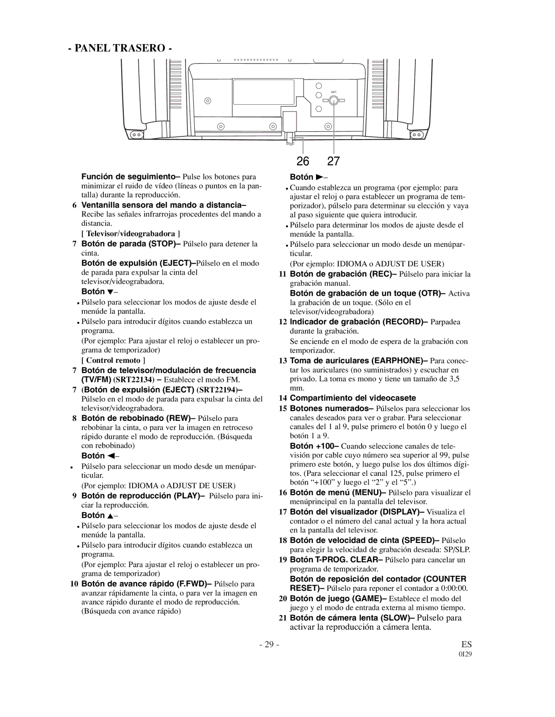 Sylvania SRT22134, SRT22194 owner manual Panel Trasero 