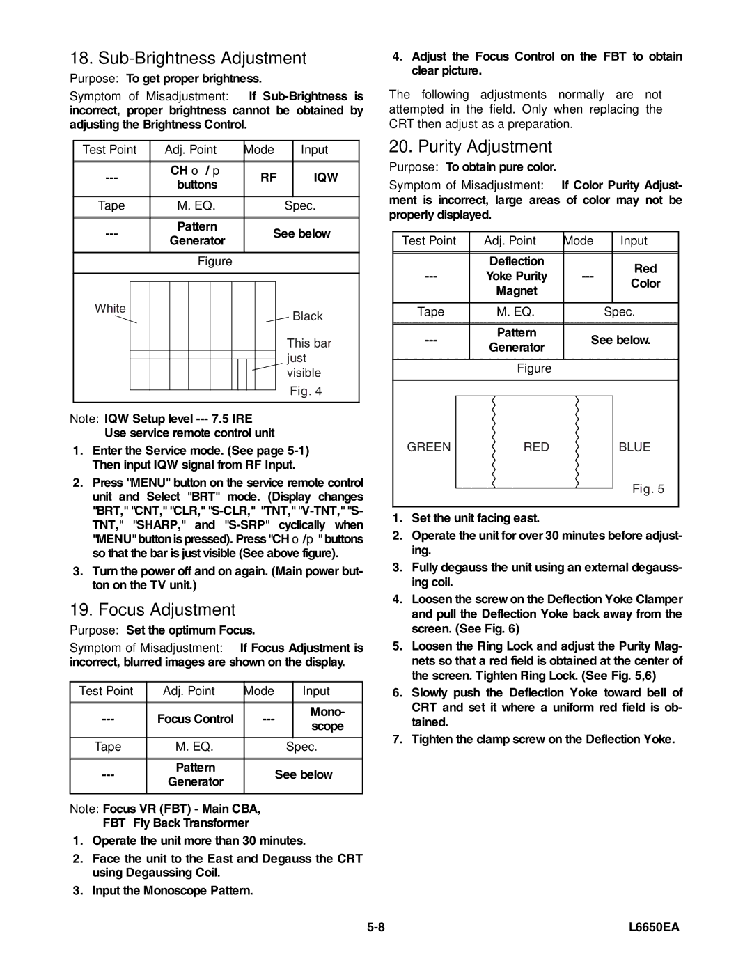 Sylvania SRT2232X service manual Sub-Brightness Adjustment, Focus Adjustment, Purity Adjustment 