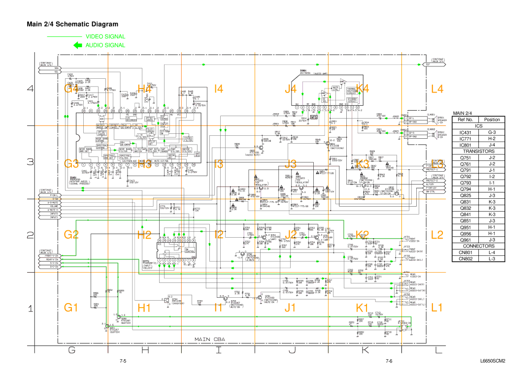 Sylvania SRT2232X Main 2/4 Schematic Diagram, Main 2/4 Ref No. Position, IC431 IC771 IC801, CN801 L-4 CN802 L-3 L6650SCM2 