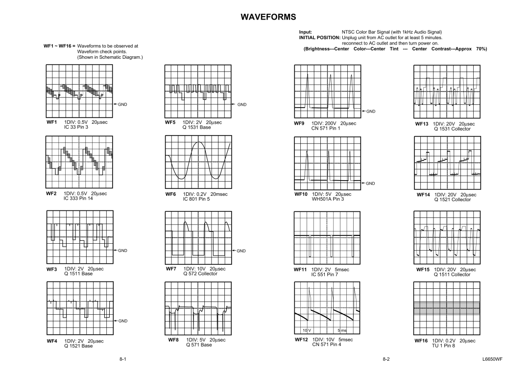 Sylvania SRT2232X service manual Waveforms, 20∝sec, L6650WF 