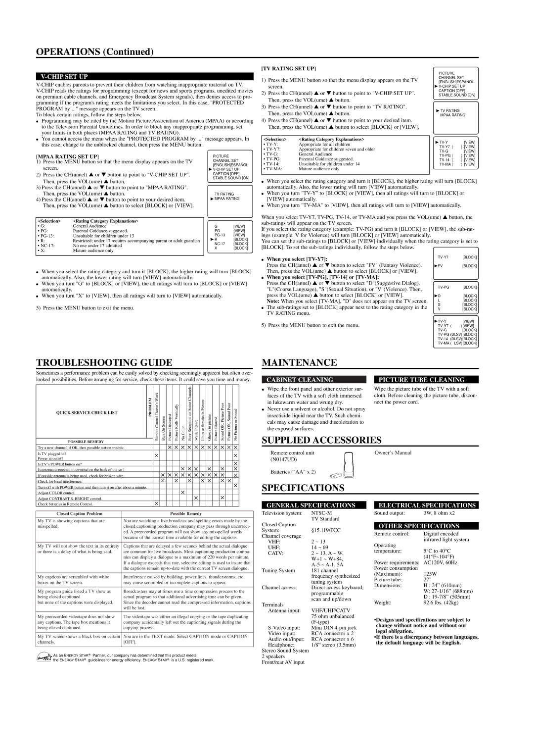 Sylvania SRT4127F owner manual Operations, Troubleshooting Guide, Maintenance, Supplied Accessories, Specifications 