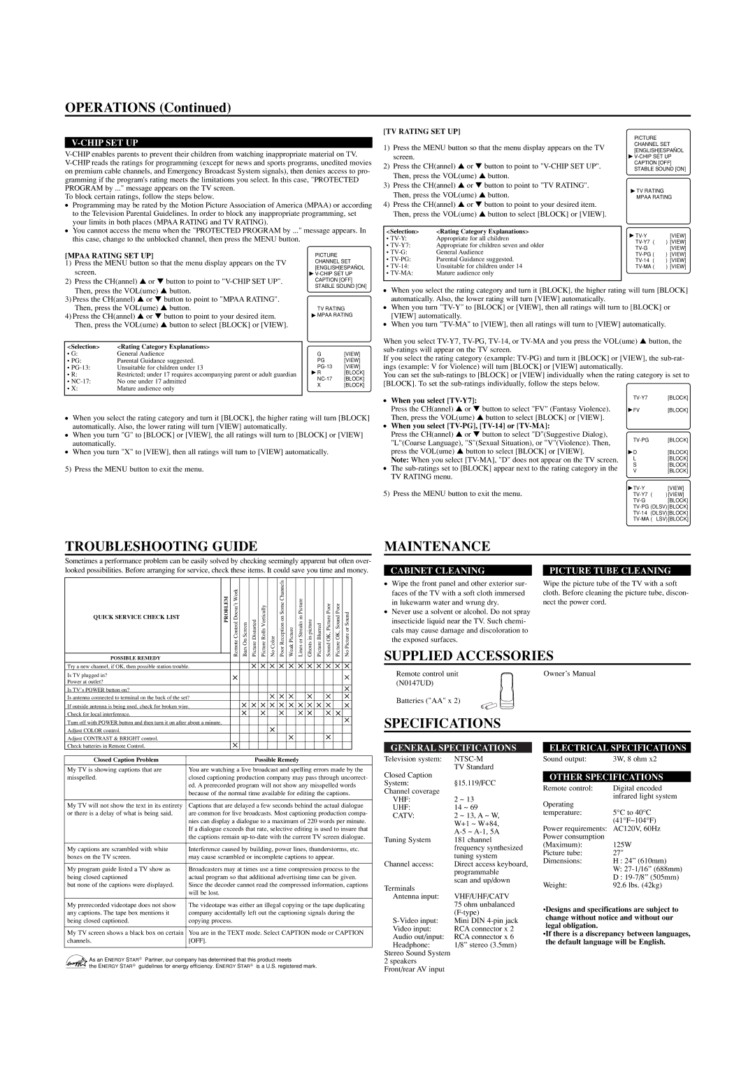 Sylvania SRT4127FA owner manual Operations, Troubleshooting Guide, Maintenance, Supplied Accessories, Specifications 