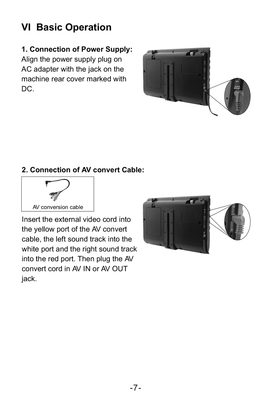 Sylvania SRT702A manual VI Basic Operation, Connection of Power Supply, Connection of AV convert Cable 