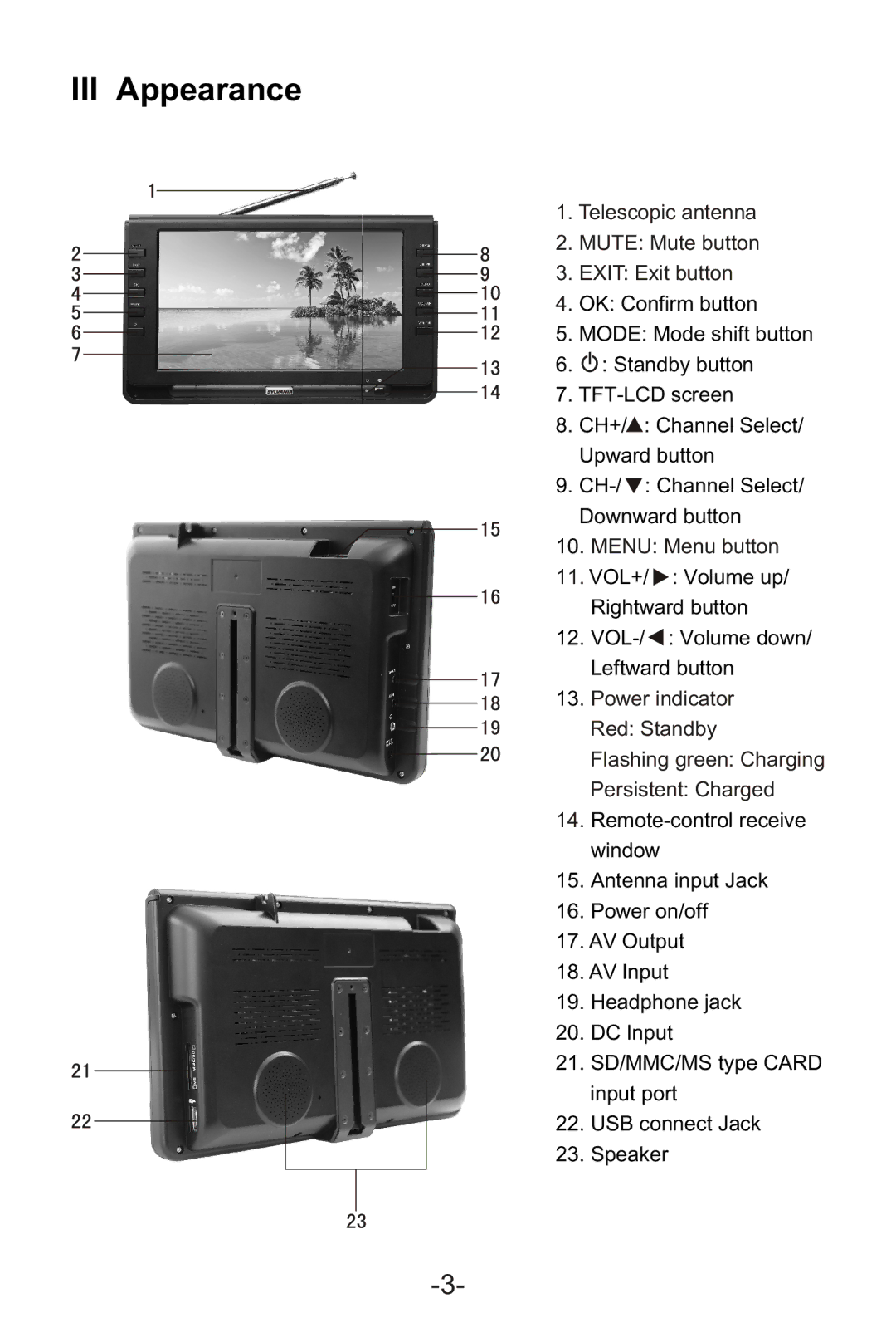 Sylvania SRT902A manual III Appearance, Telescopic antenna Mute Mute button Exit Exit button 