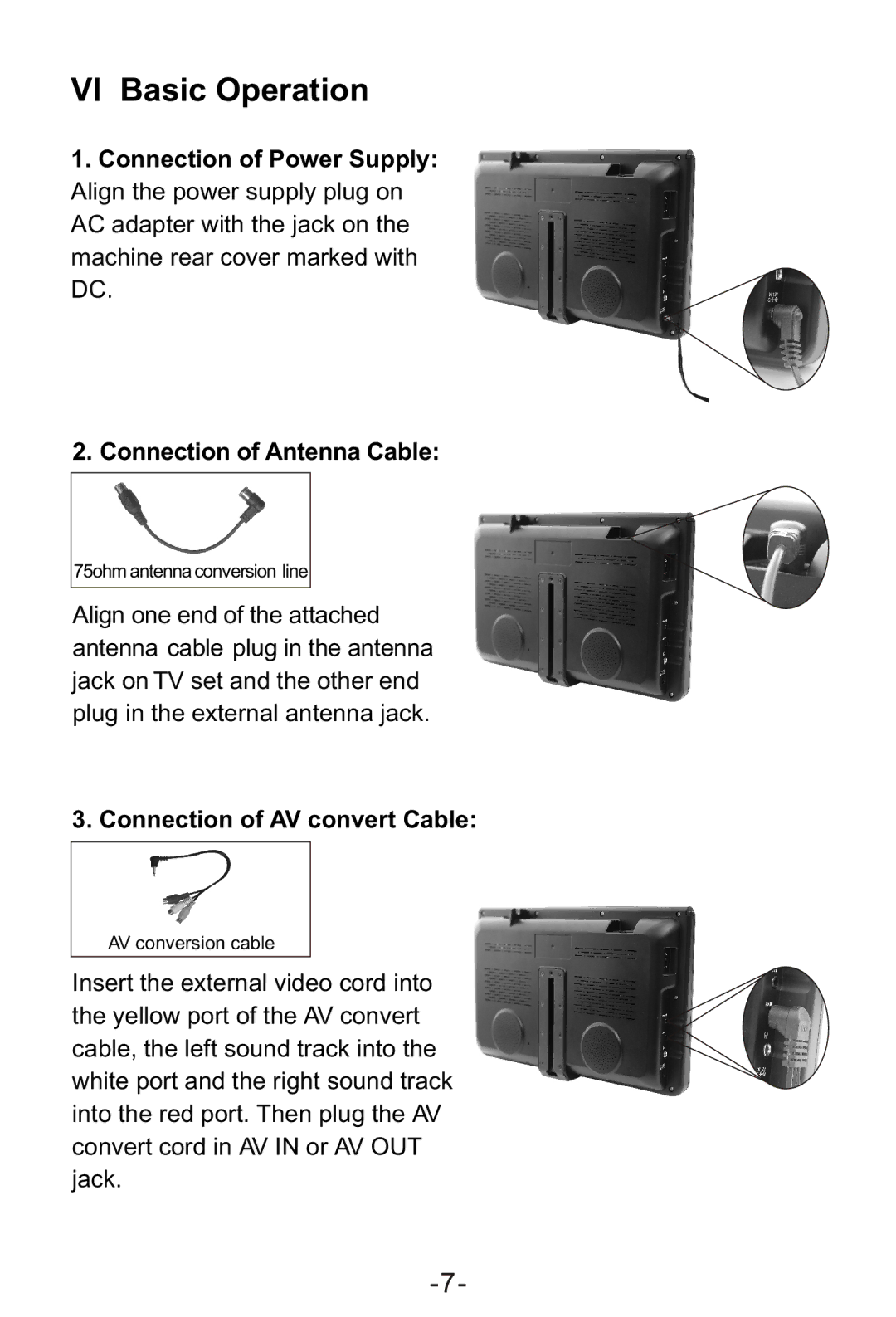 Sylvania SRT902A manual VI Basic Operation, Connection of Power Supply, Connection of Antenna Cable 