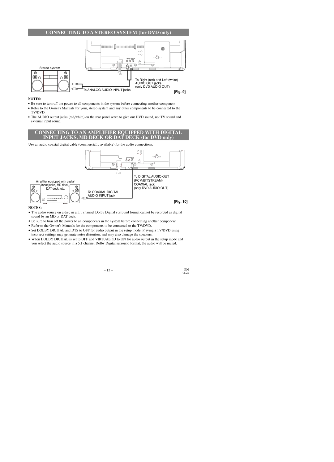 Sylvania SRTD219 owner manual Connecting to a Stereo System for DVD only, Connecting to AN Amplifier Equipped with Digital 