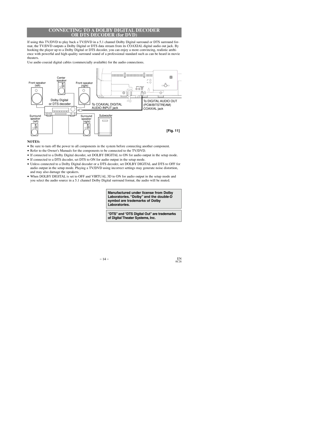 Sylvania SRTD219 owner manual Connecting to a Dolby Digital Decoder, Or DTS Decoder for DVD 