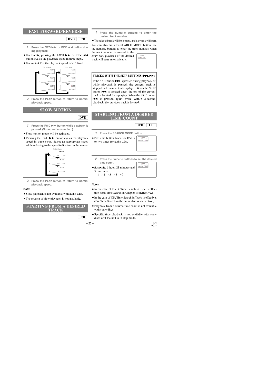 Sylvania SRTD219 Fast FORWARD/REVERSE, Slow Motion, Starting from a Desired Time Count, Starting from a Desired Track 