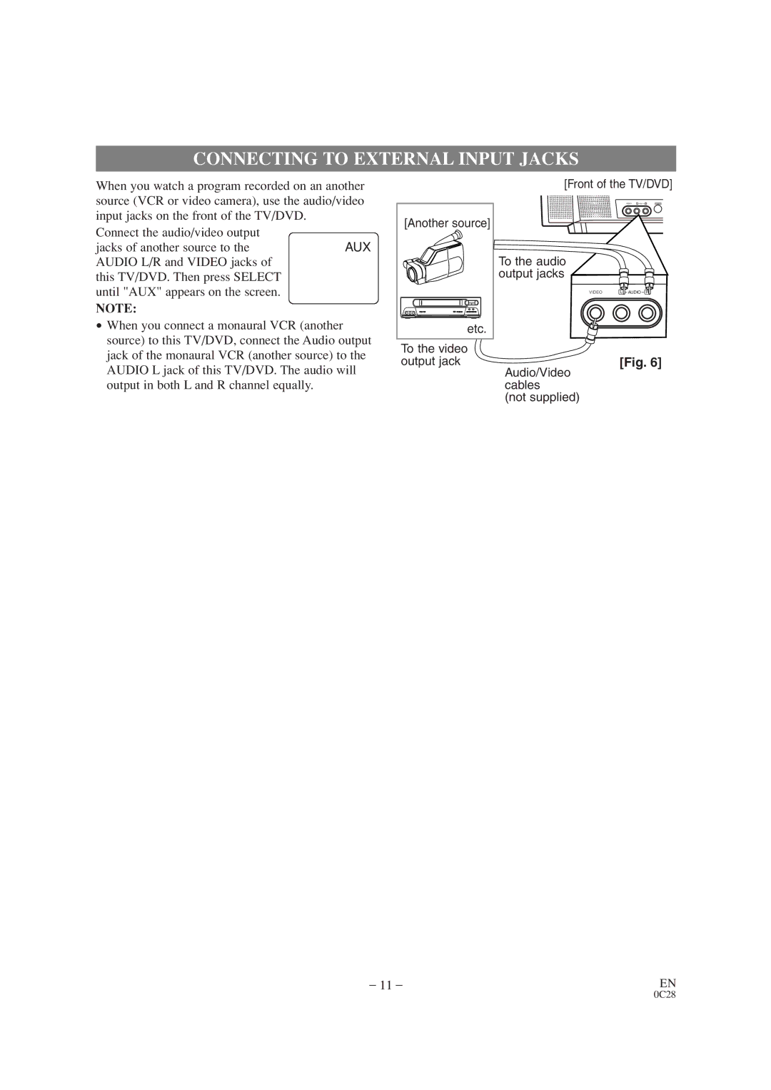 Sylvania SRTD319 owner manual Connecting to External Input Jacks, Front of the TV/DVD 