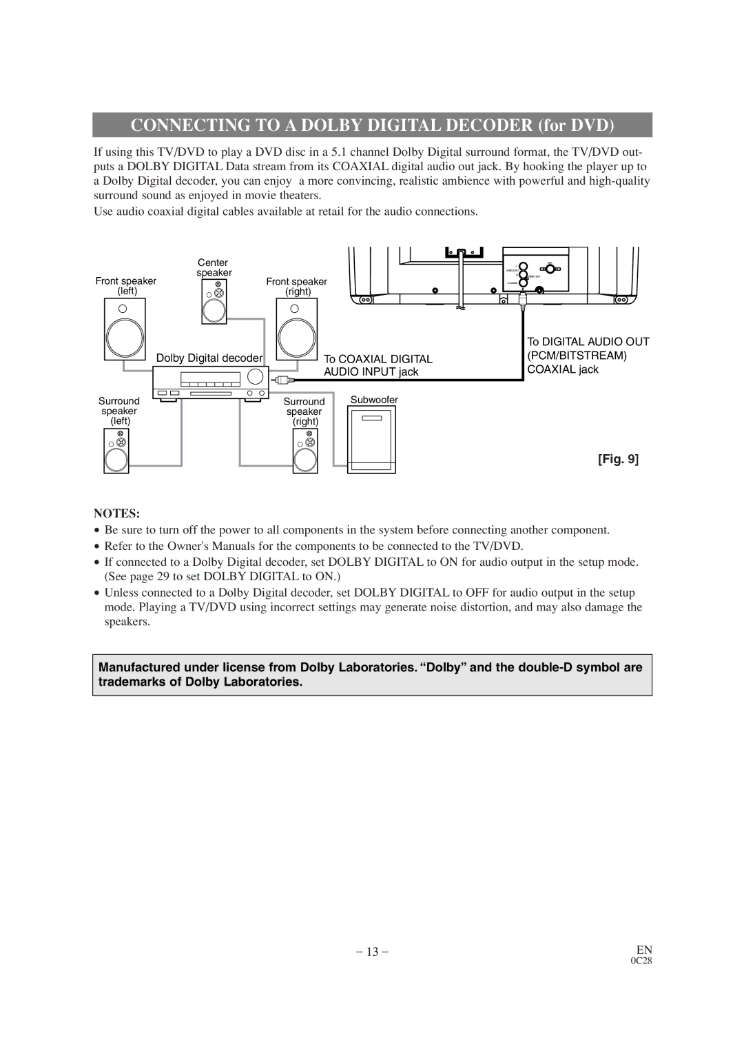 Sylvania SRTD319 owner manual Connecting to a Dolby Digital Decoder for DVD 