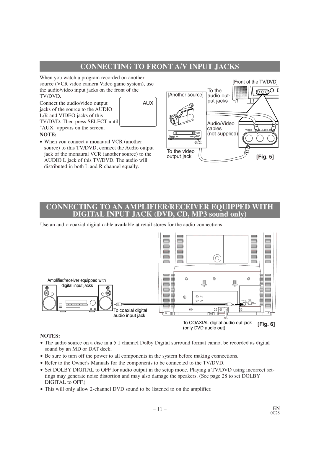 Sylvania SRTD413 owner manual Connecting to Front A/V Input Jacks, Connecting to AN AMPLIFIER/RECEIVER Equipped with 