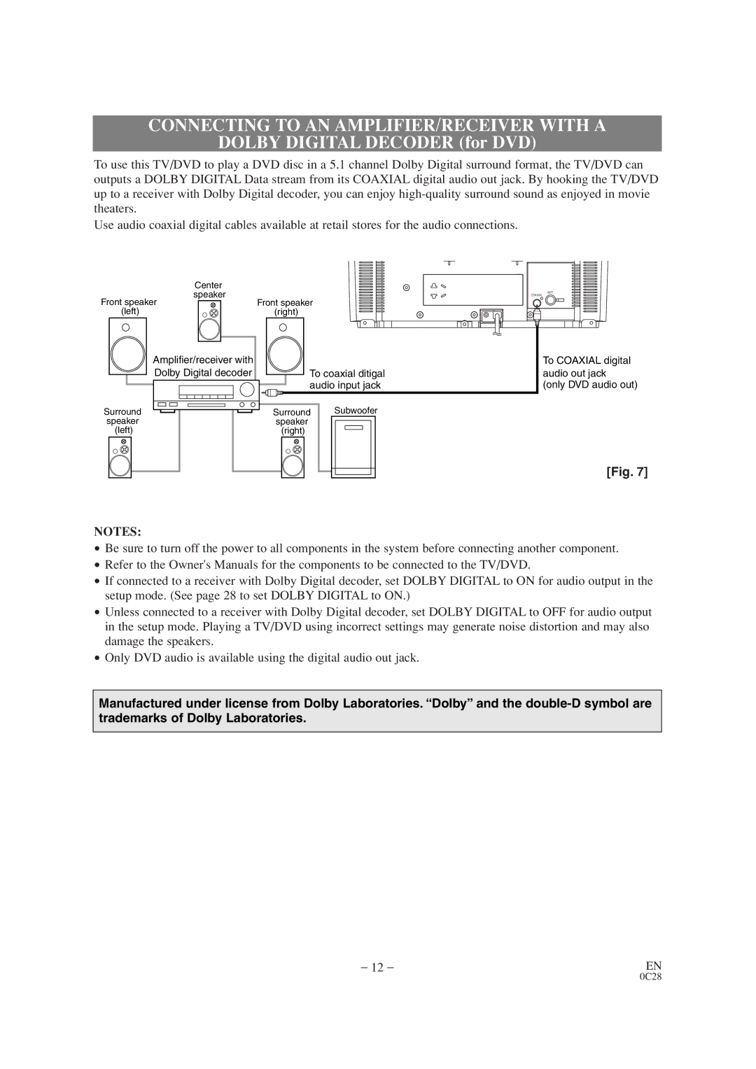 Sylvania SRTD413 owner manual Connecting to AN AMPLIFIER/RECEIVER with a, Dolby Digital Decoder for DVD 