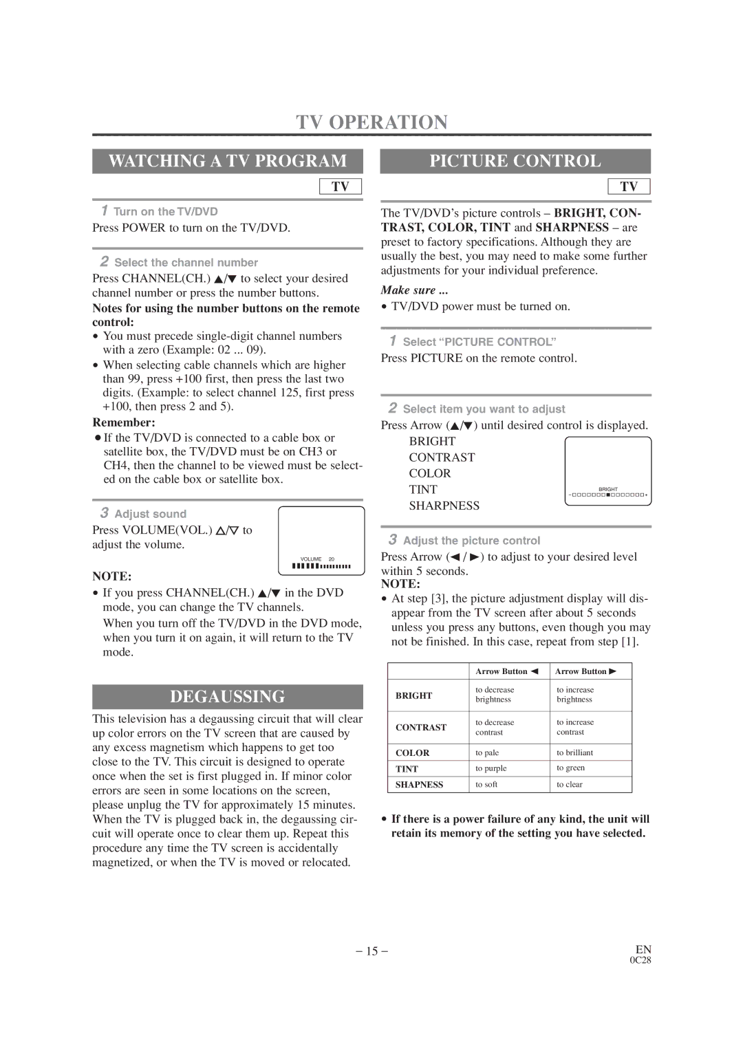 Sylvania SRTD413 owner manual TV Operation, Watching a TV Program, Degaussing, Picture Control 