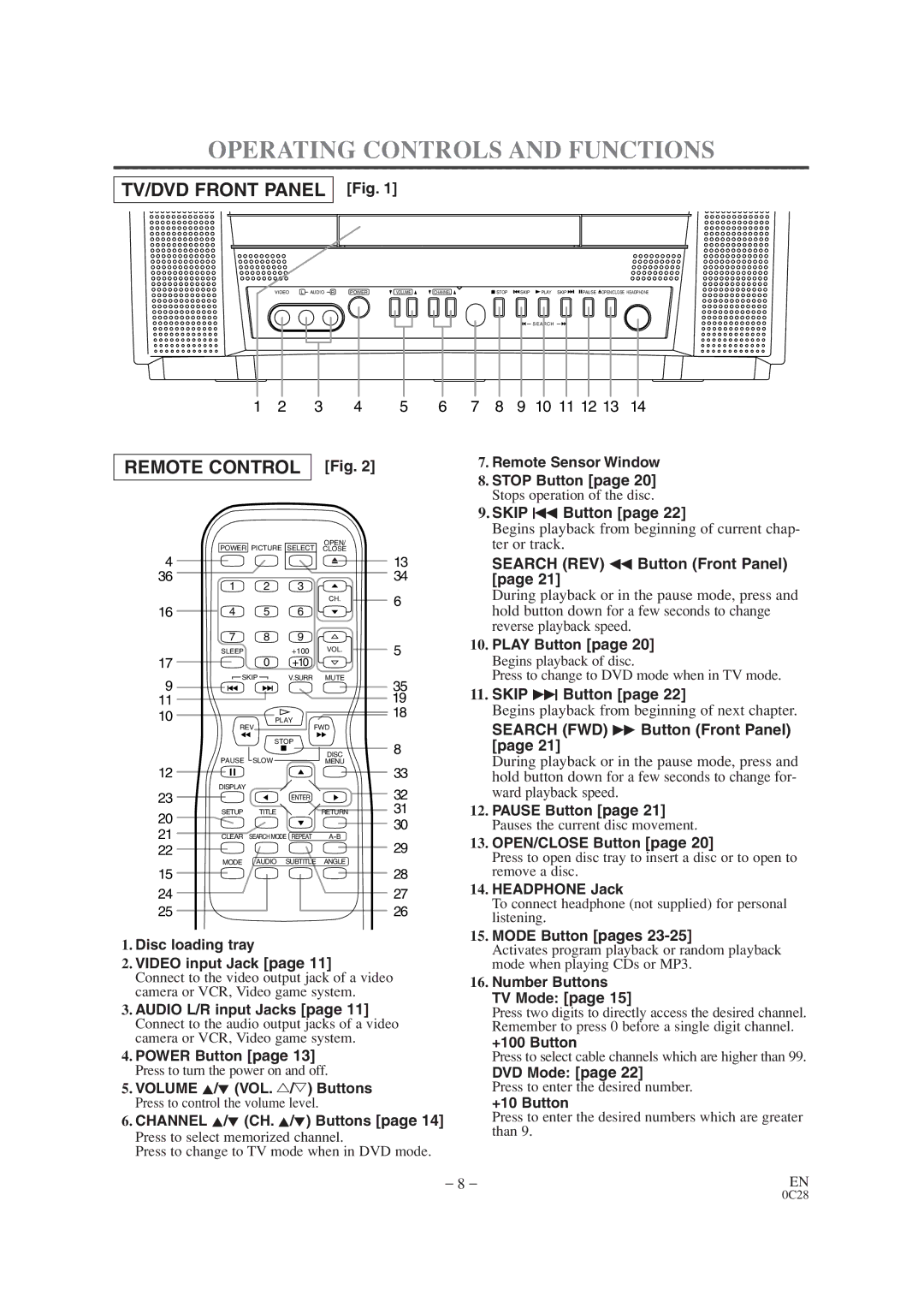 Sylvania SRTD413 owner manual Operating Controls and Functions, TV/DVD Front Panel 