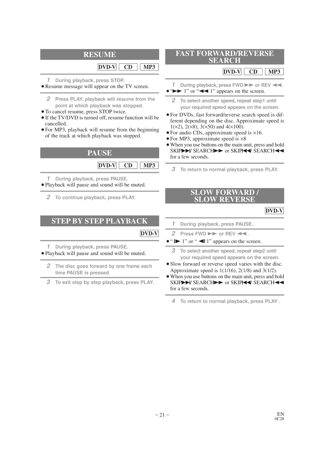 Sylvania SRTD420 owner manual Resume, Pause, Step by Step Playback, Fast FORWARD/REVERSE Search, Slow Forward Slow Reverse 