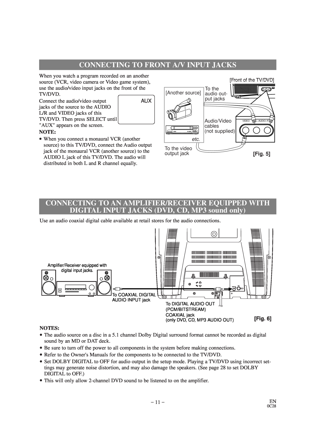 Sylvania SRTD420 owner manual Connecting To Front A/V Input Jacks, Connecting To An Amplifier/Receiver Equipped With 