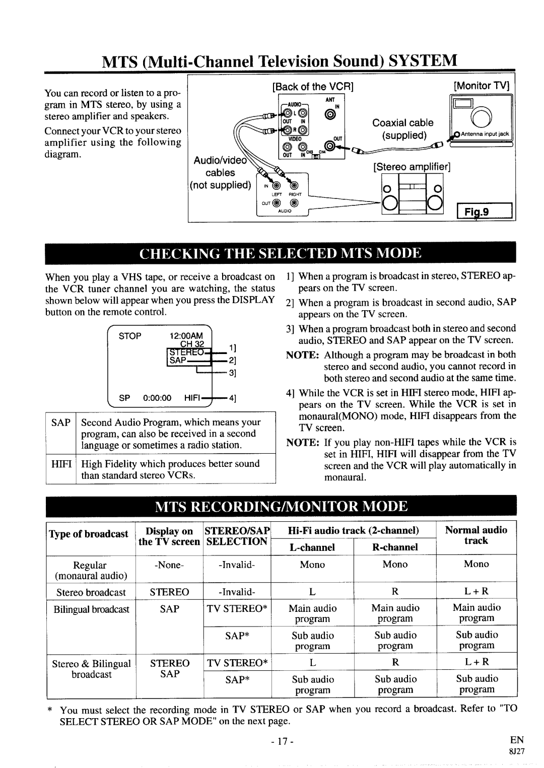 Sylvania SRV196 manual 