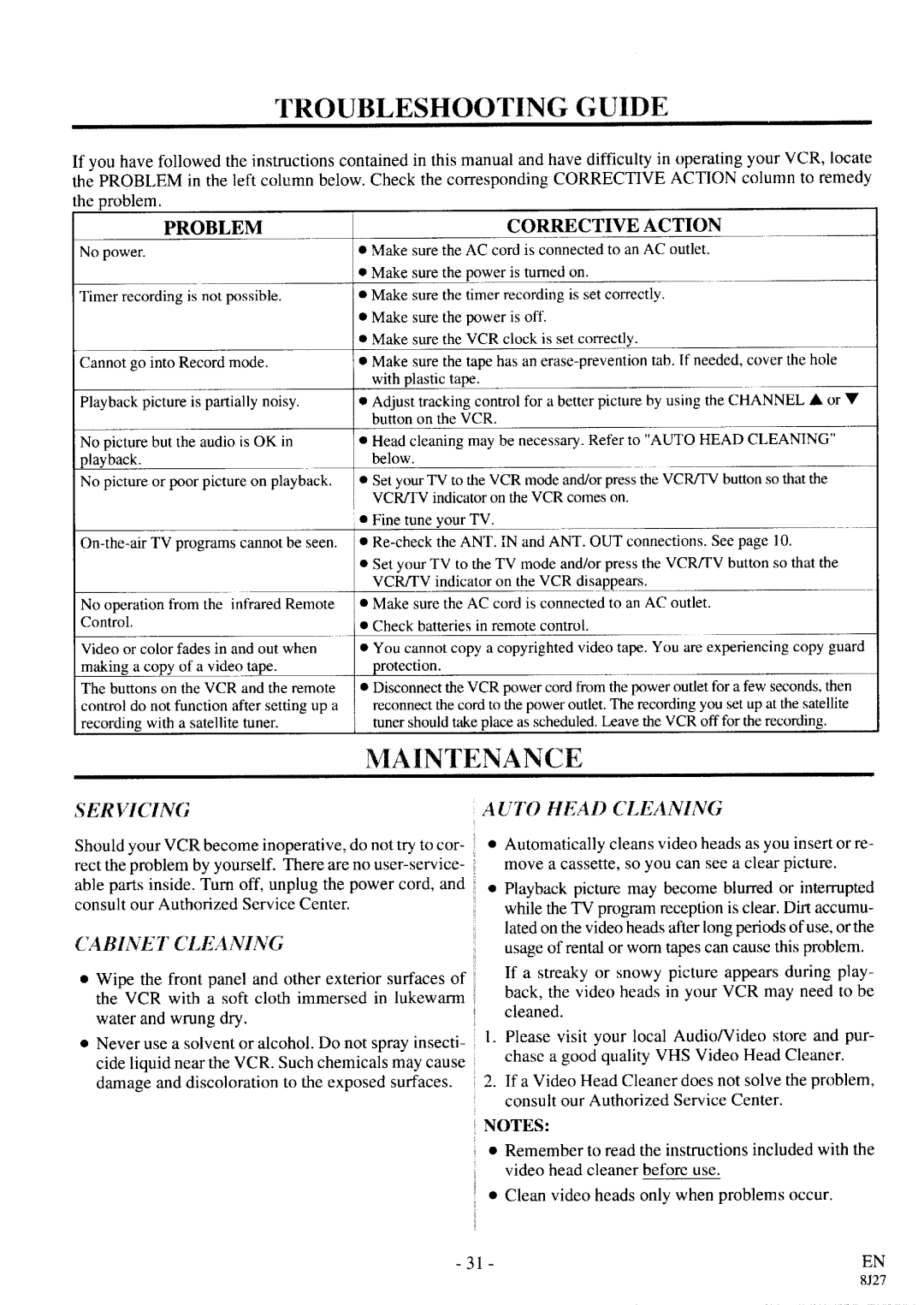 Sylvania SRV196 manual 