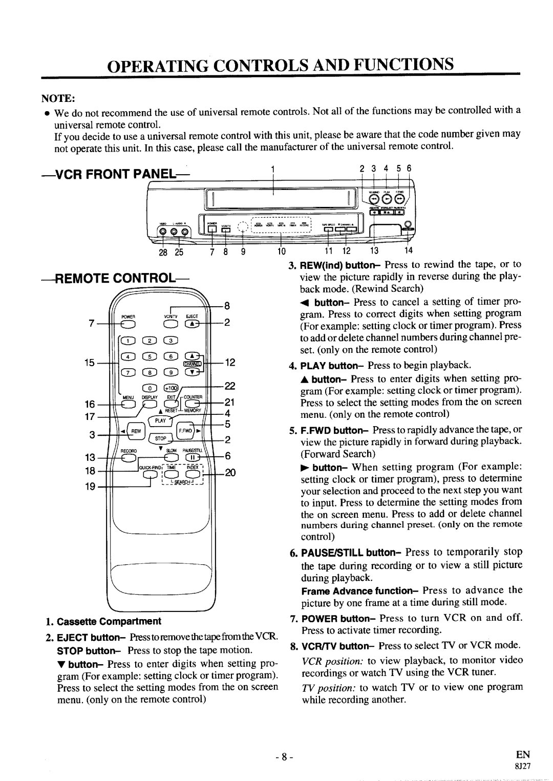 Sylvania SRV196 manual 