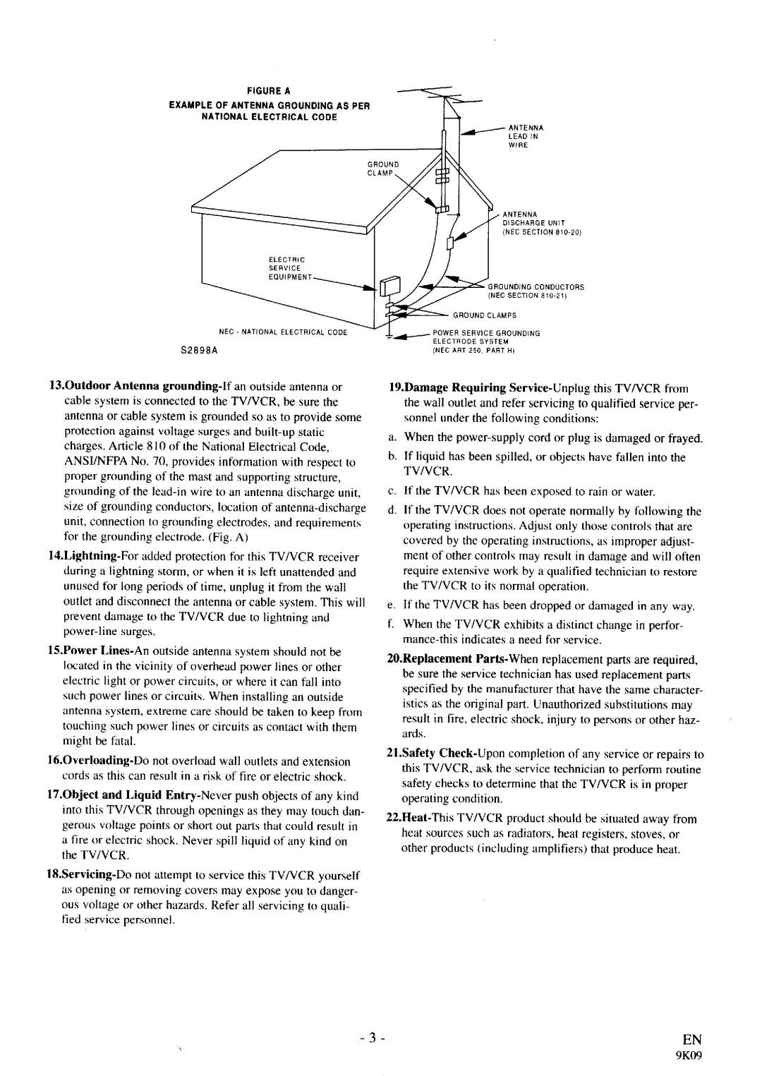 Sylvania SSC090 manual 