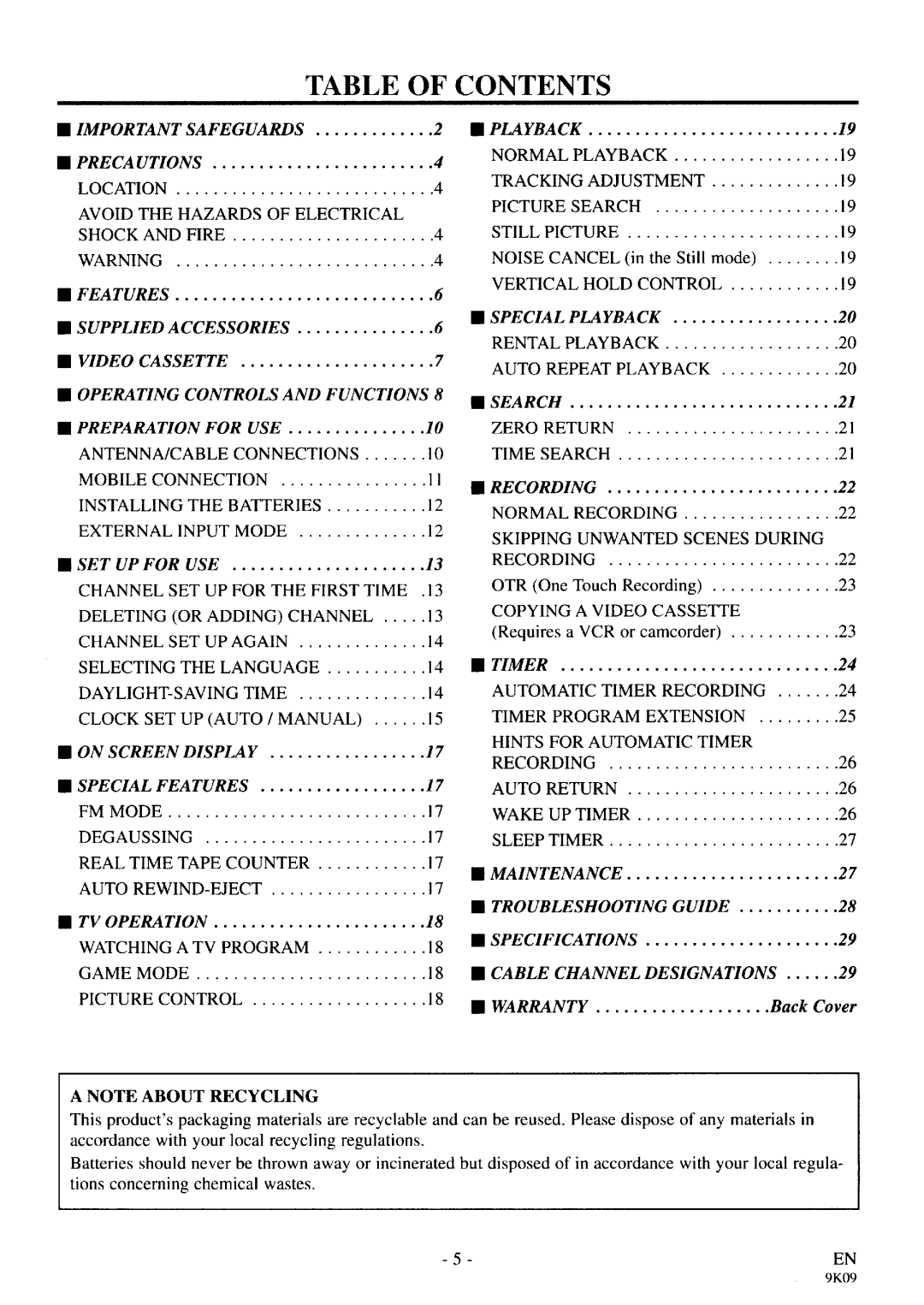 Sylvania SSC090 manual 