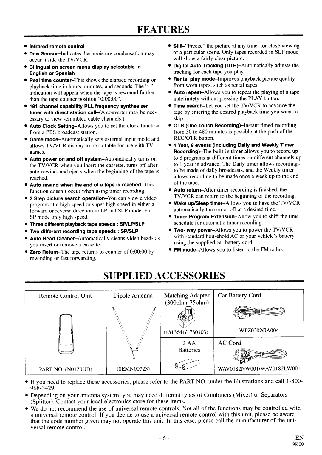 Sylvania SSC090 manual 