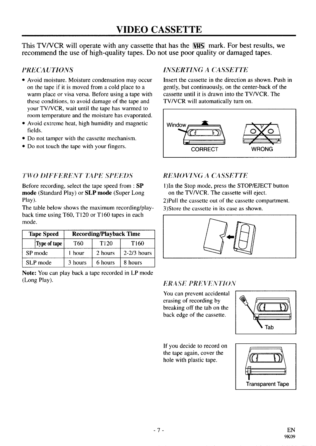 Sylvania SSC090 manual 