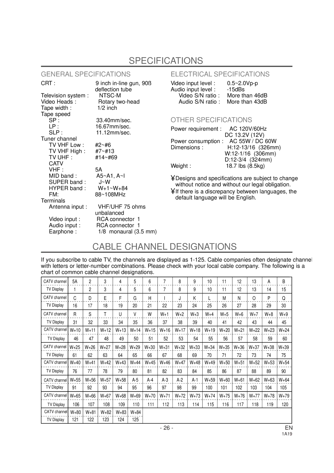 Sylvania SSC091 Cable Channel Designations, General Specifications, Electrical Specifications, Other Specifications 