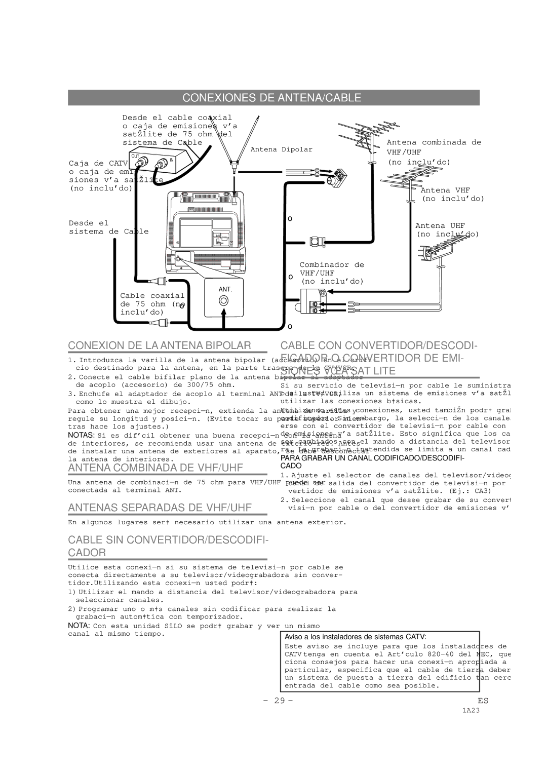 Sylvania SSC091 owner manual Conexiones DE ANTENA/CABLE 