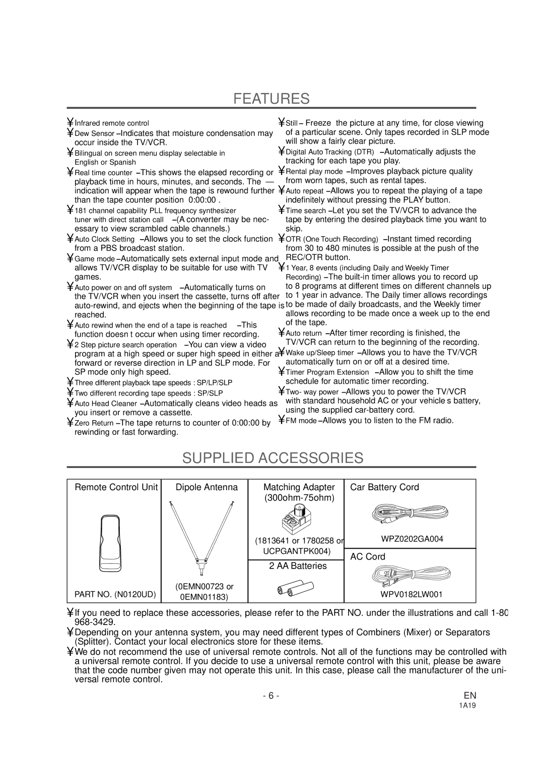 Sylvania SSC091 owner manual Features, Supplied Accessories 