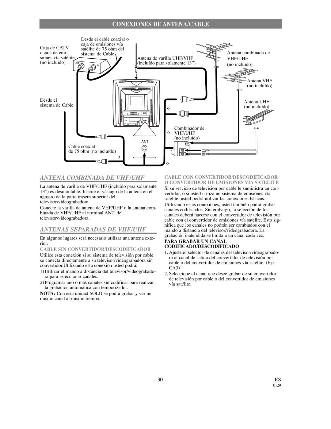 Sylvania SSC132, SSC192 owner manual Conexiones DE ANTENA/CABLE 