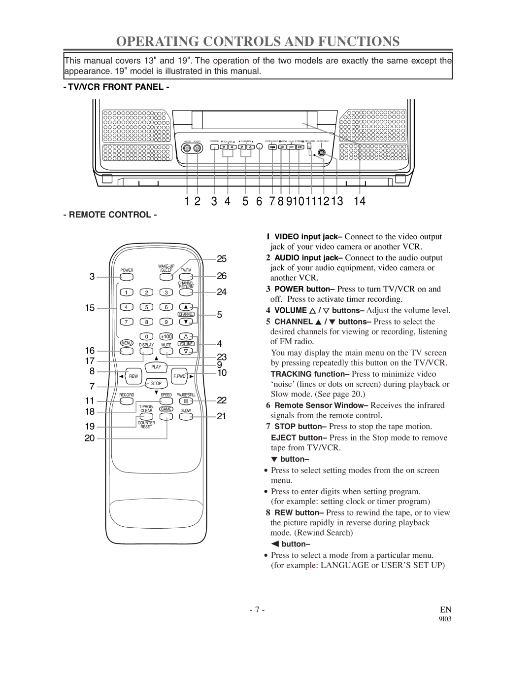 Sylvania SSC132, SSC192 owner manual Operating Controls and Functions, 9101112 