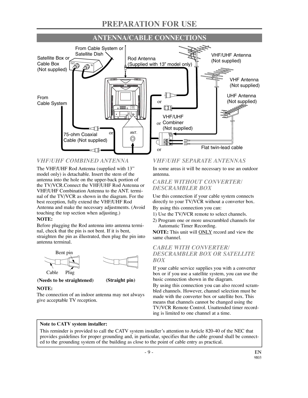 Sylvania SSC132, SSC192 owner manual Preparation for USE, ANTENNA/CABLE Connections 