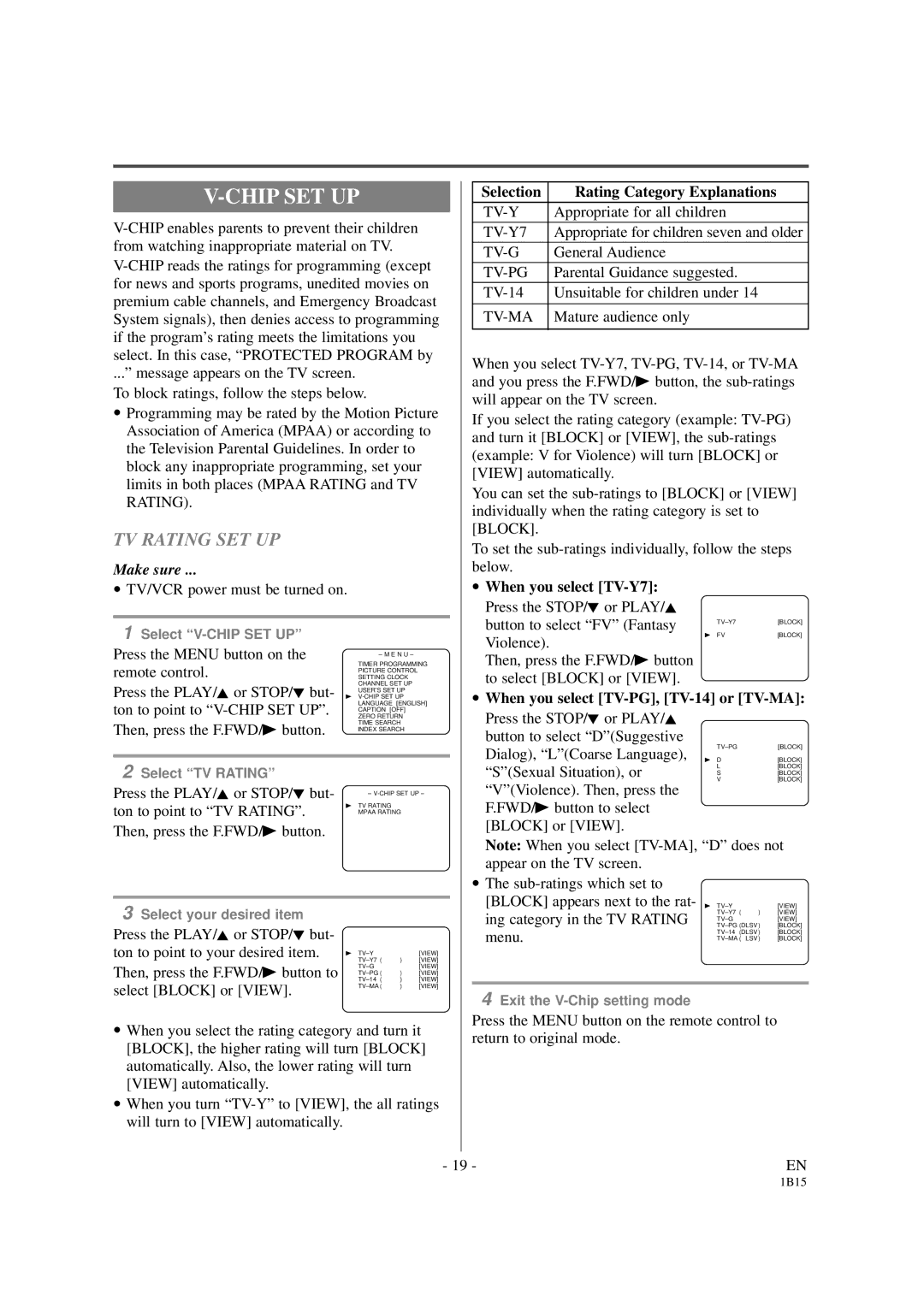 Sylvania SSC191 owner manual Chip SET UP, TV Rating SET UP 