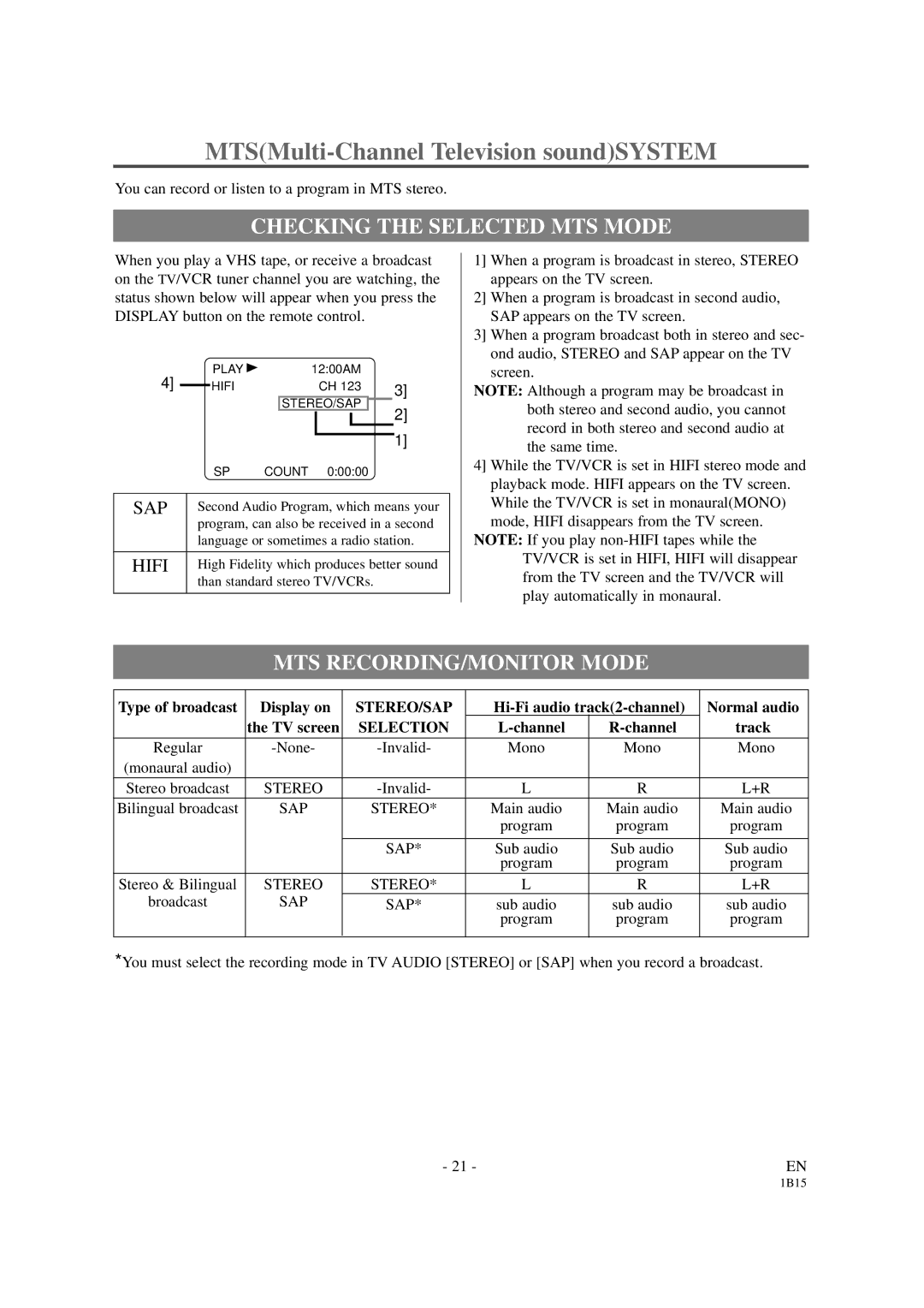 Sylvania SSC191 owner manual Checking the Selected MTS Mode, MTS RECORDING/MONITOR Mode, Stereo/Sap, Selection 