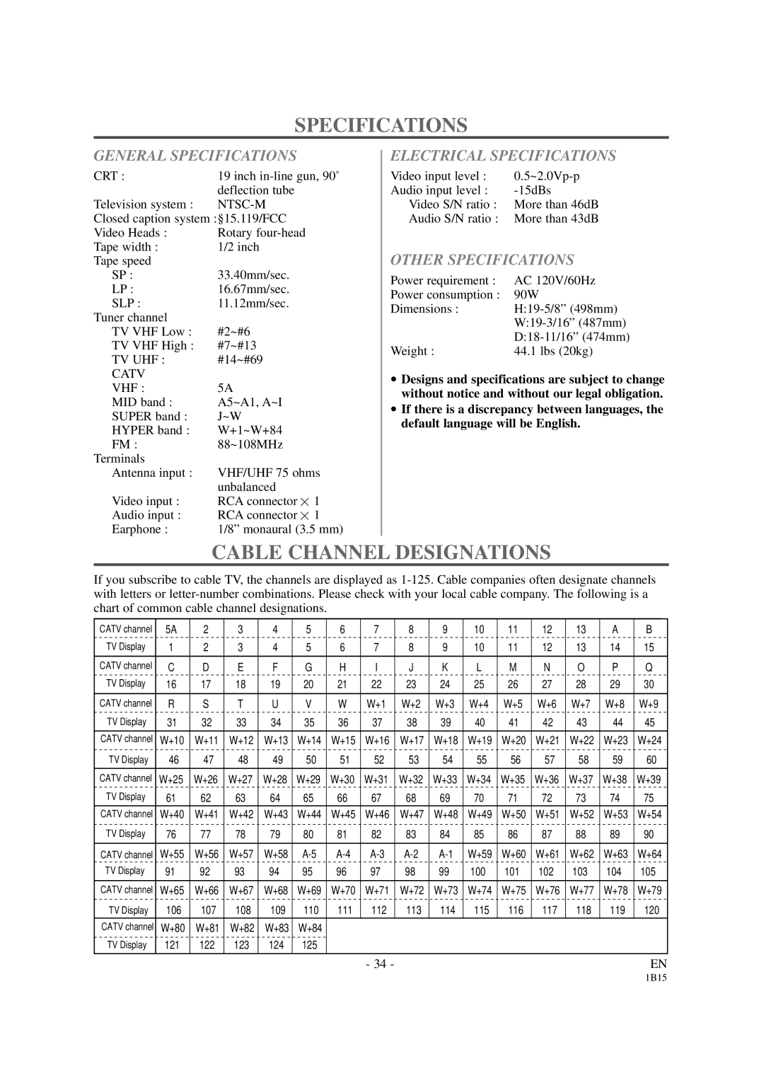 Sylvania SSC191 Cable Channel Designations, General Specifications, Electrical Specifications, Other Specifications 