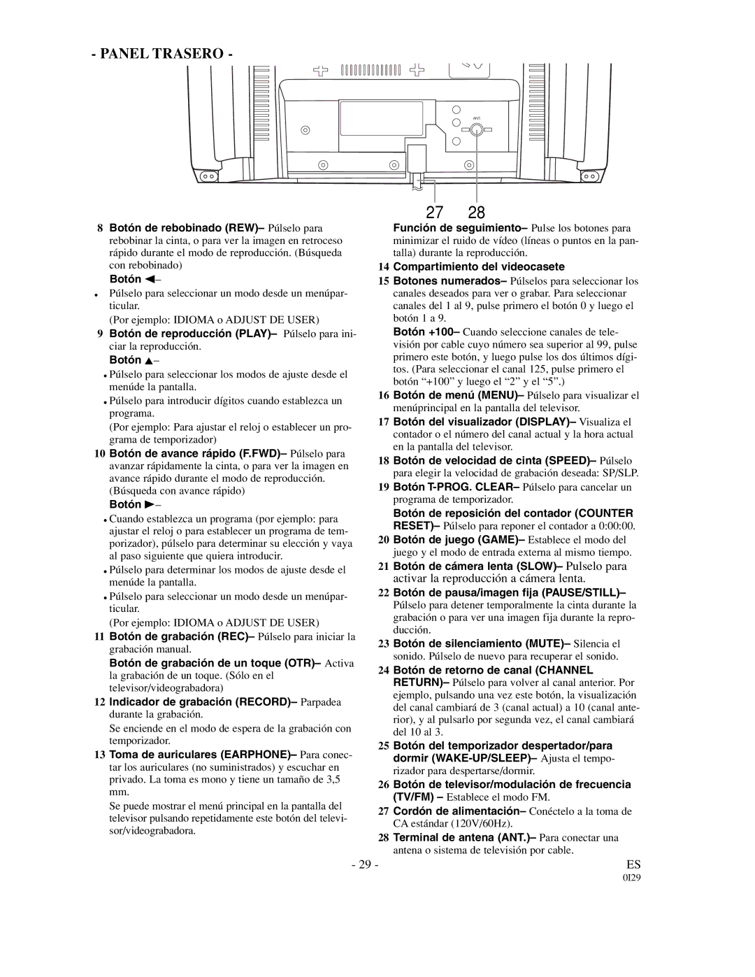 Sylvania SSC192 owner manual Panel Trasero 