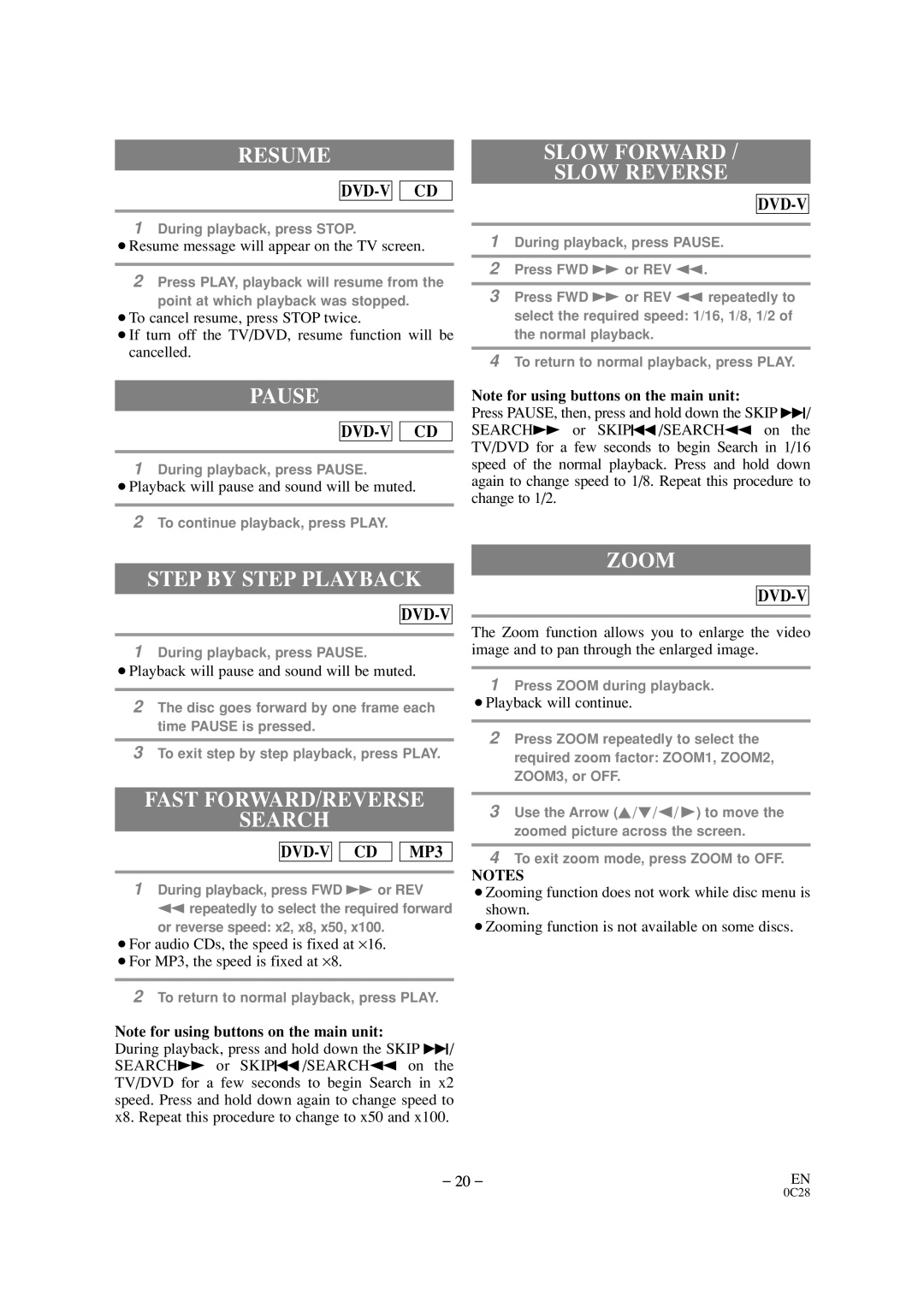 Sylvania SSC509D Resume, Pause, Slow Forward Slow Reverse, Step by Step Playback, Fast FORWARD/REVERSE Search, Zoom 