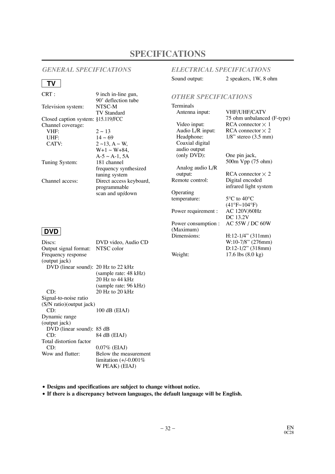 Sylvania SSC509D owner manual Specifications 