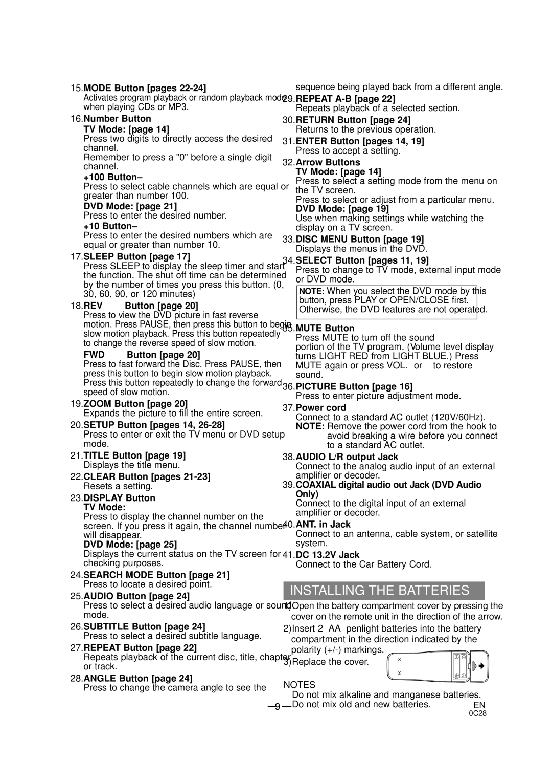 Sylvania SSC509D owner manual Installing the Batteries 