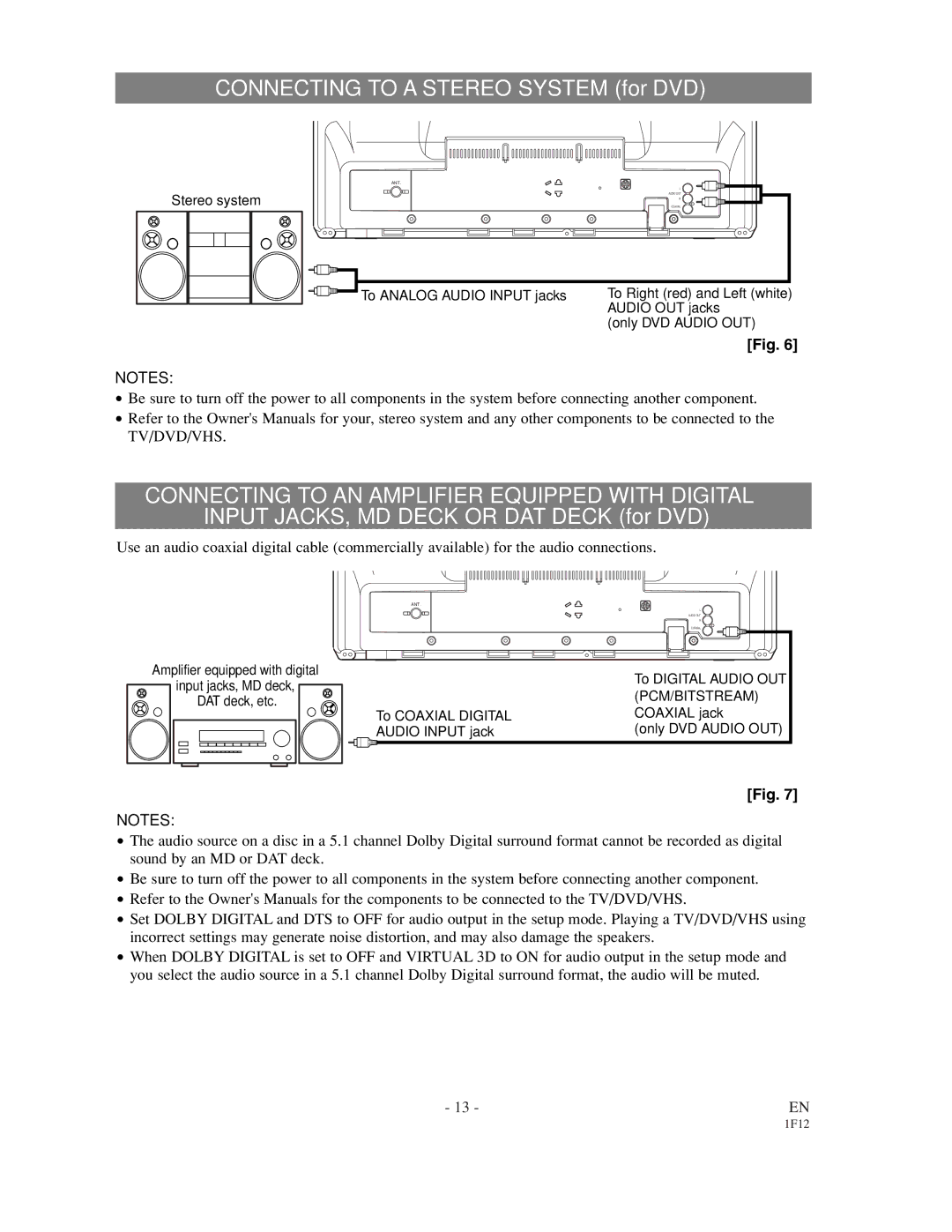 Sylvania SSC719B owner manual Connecting to a Stereo System for DVD, Connecting to AN Amplifier Equipped with Digital 